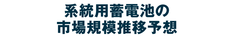 「分譲型系統用蓄電池」の市場規模推移予想